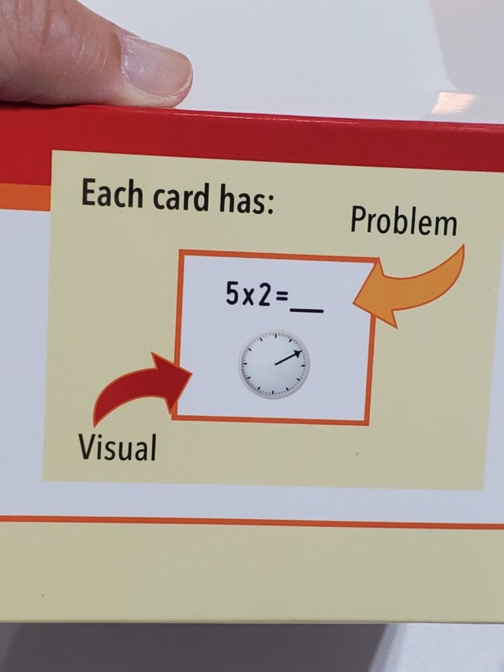 FACTastic Math Strategy Cards Mult/Div & Add/Subtract Set - Picture 4 of 8